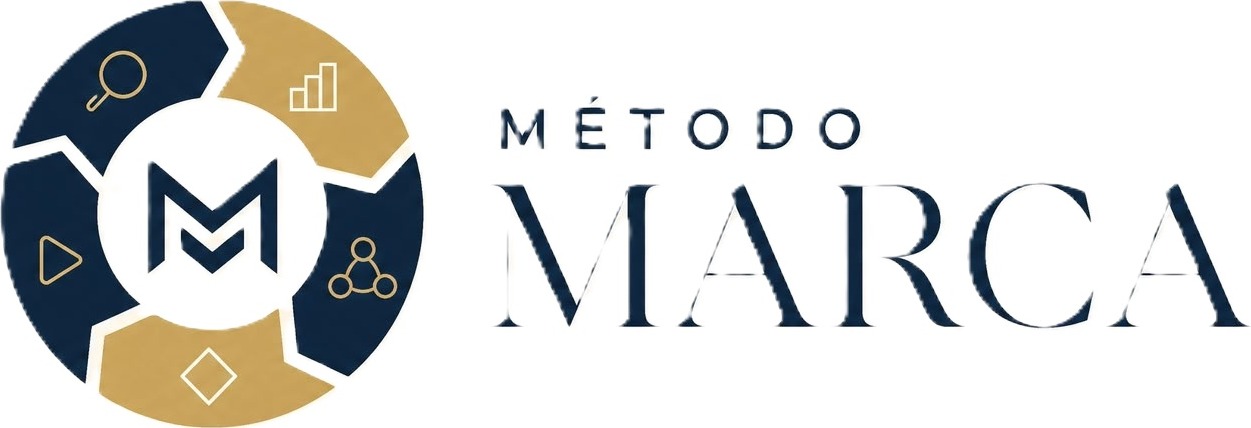 Método MARCA